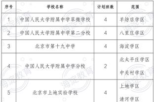 末节得分16-39！卢：我们进攻端组织得不好 我会承担所有责任